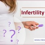 Infertility Treatment in India